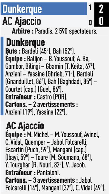 Dunkerque - AC Ajaccio.png