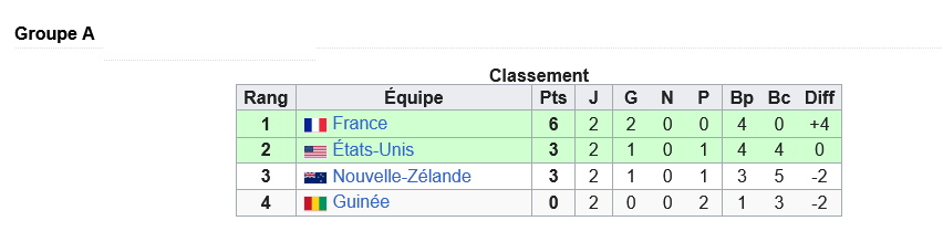Jeux olympiques d'été de 2024.jpg