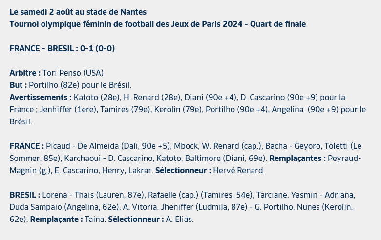 C'est fini pour les Bleues.jpg