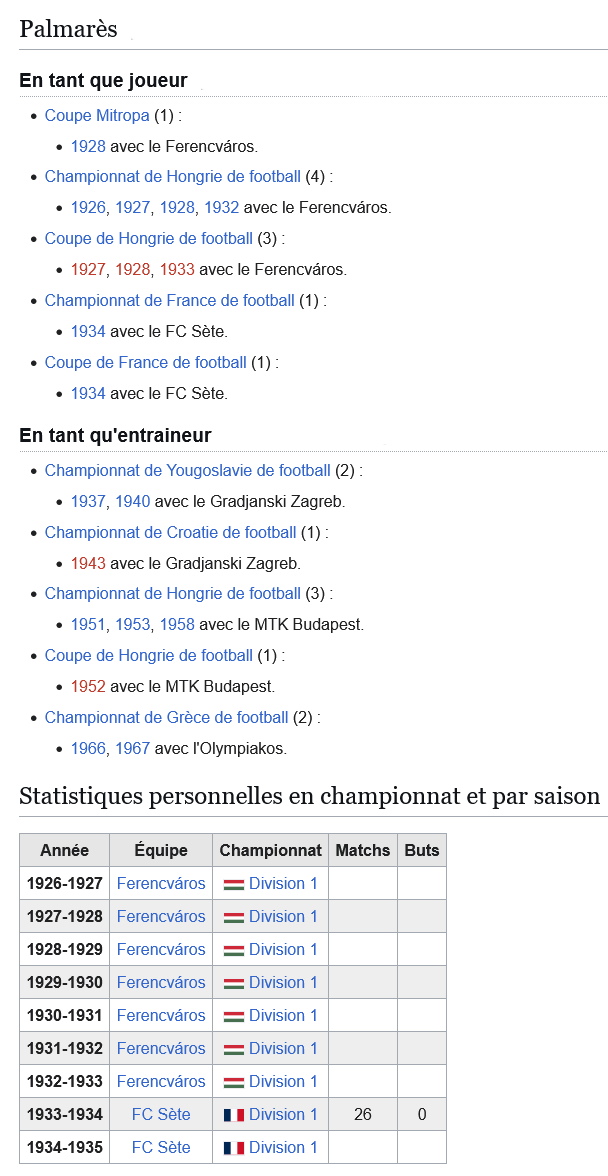 Márton Bukovi — Wikipédia.png2.jpg