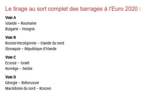 Euro 2020 Le tirage barrages.jpg