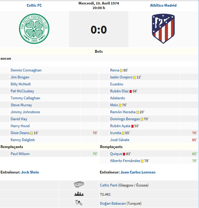 Celtic FC - Atlético Madrid 0 0 (Champions League 1973 1974, Demi-finales).jpg