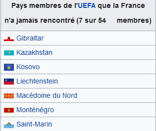 Liste des matchs de l'équipe de France de football par adversaire.jpg