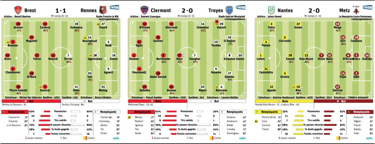 Capture d’écran 2021-08-16 à 09.38.31.png