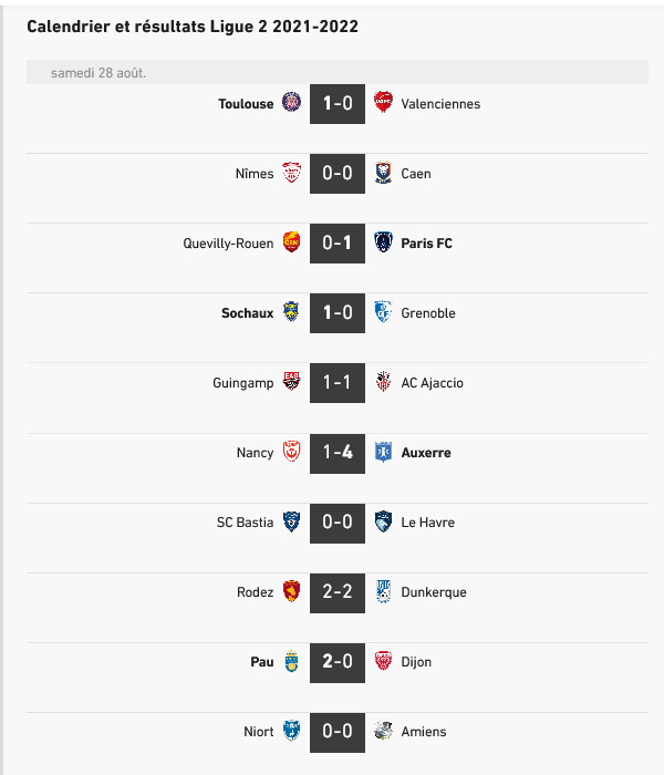 Calendrier et résultats Ligue 2 2021-2022 - Football.jpg