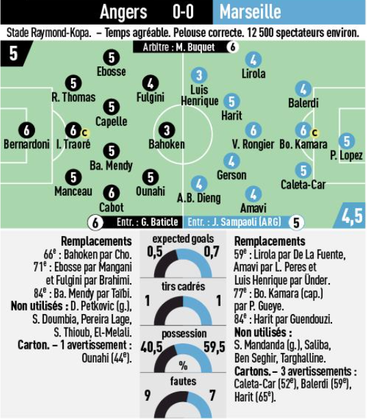 Capture d’écran 2021-09-23 à 10.15.43.png