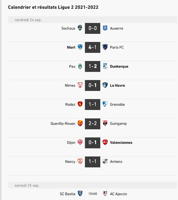 Calendrier et résultats Ligue 2 2021-2022 - Football.jpg