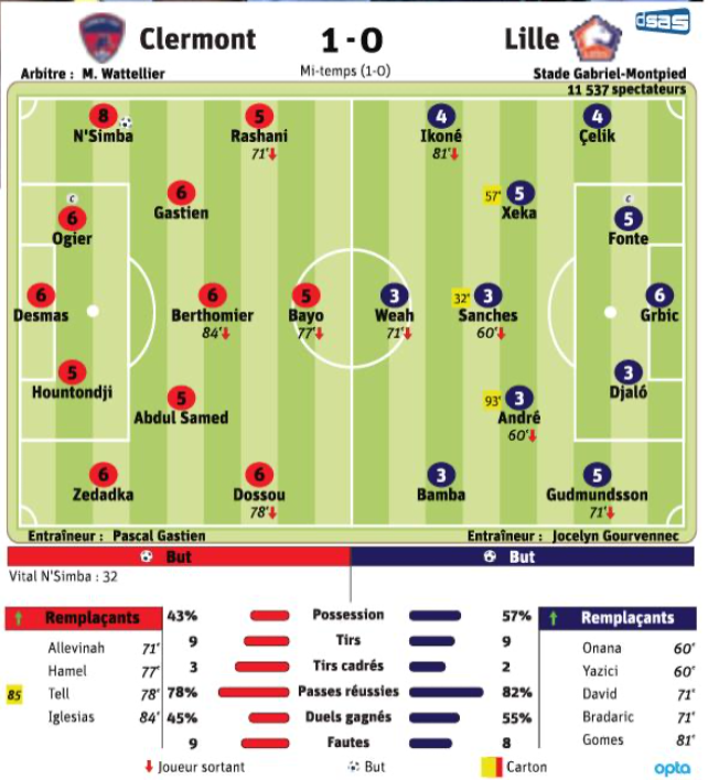 Capture d’écran 2021-10-18 à 08.06.12.png