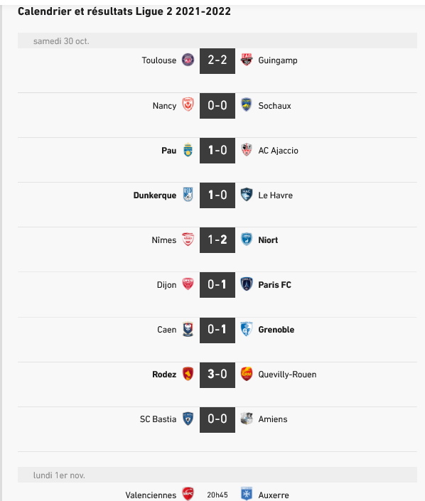 Calendrier et résultats Ligue 2 2021-2022 - Football.jpg