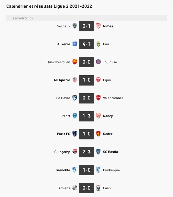 Calendrier et résultats Ligue 2 2021-2022 - Football.jpg