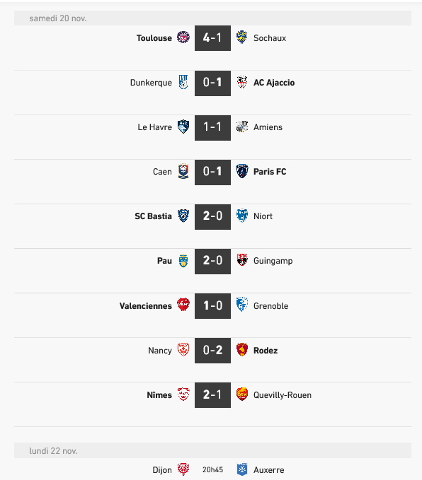 Calendrier et résultats Ligue 2 2021-2022 - Football.jpg