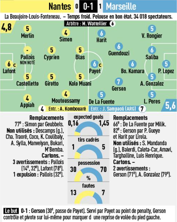 Capture d’écran 2021-12-02 à 09.28.45.png