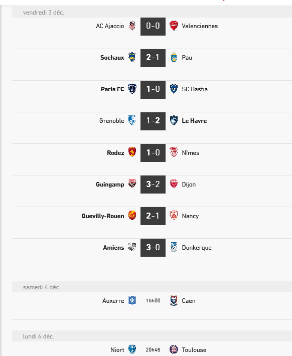 Calendrier et résultats Ligue 2 2021-2022 - Football.jpg