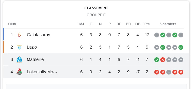 europa league - Recherche Google.jpg