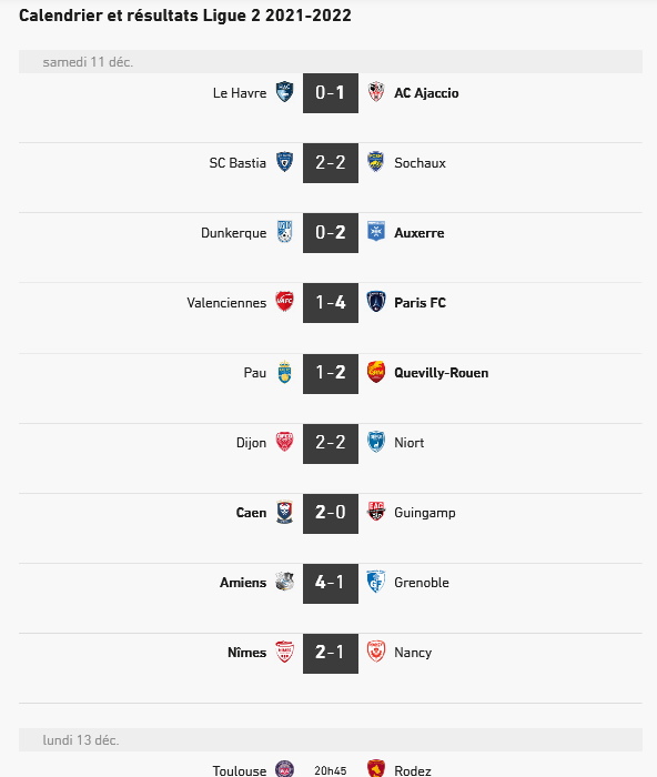 Calendrier et résultats Ligue 2 2021-2022 - Football.jpg