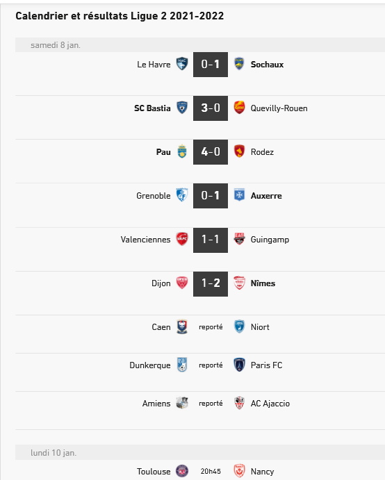 Calendrier et résultats Ligue 2 2021-2022 - Football.jpg