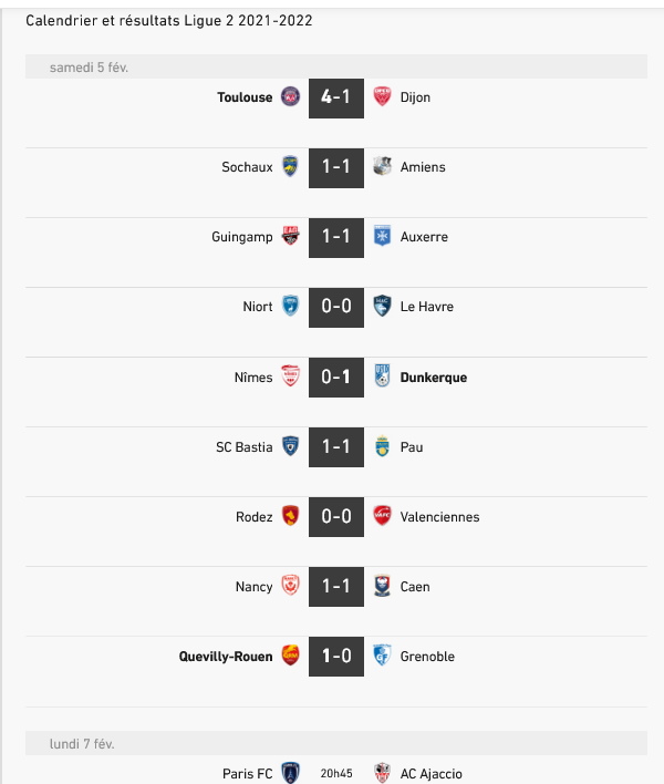 Calendrier et résultats Ligue 2 2021-2022 - Football.jpg