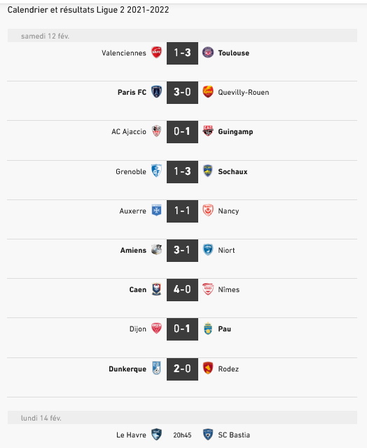 Calendrier et résultats Ligue 2 2021-2022 - Football.jpg