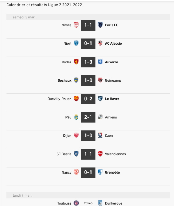 Calendrier et résultats Ligue 2 2021-2022 - Football.jpg