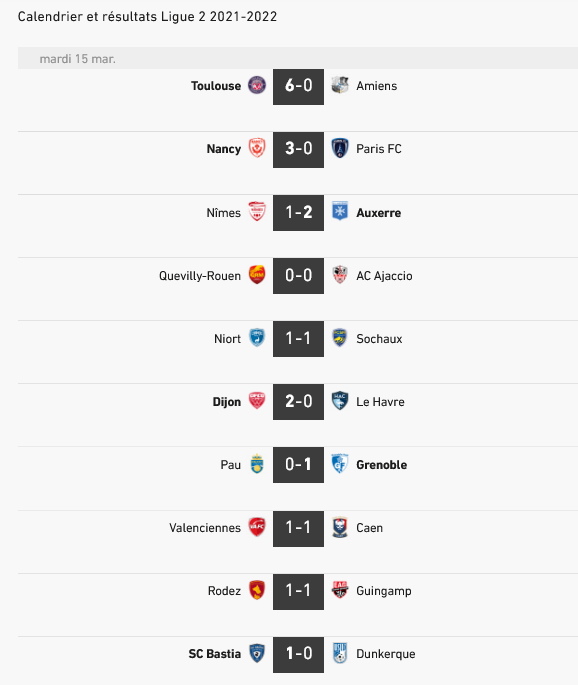 Calendrier et résultats Ligue 2 2021-2022 - Football.jpg