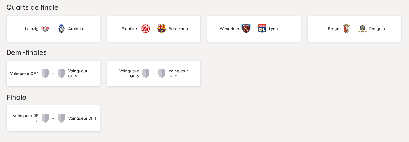 UEFA Europa League, tirage des quarts et demi-finales UEFA Europa League.jpg