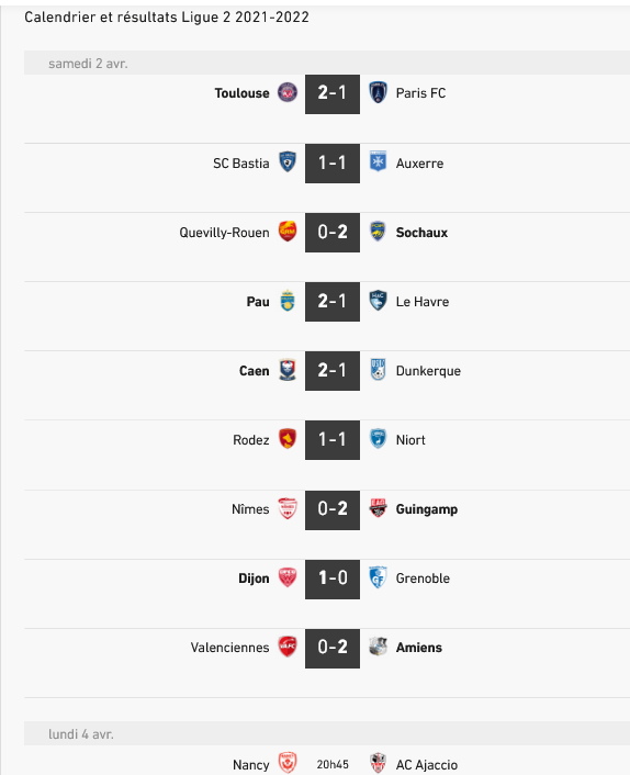 Calendrier et résultats Ligue 2 2021-2022 - Football.jpg