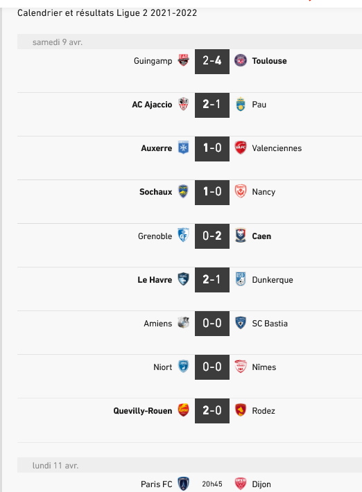 Calendrier et résultats Ligue 2 2021-2022 - Football.jpg
