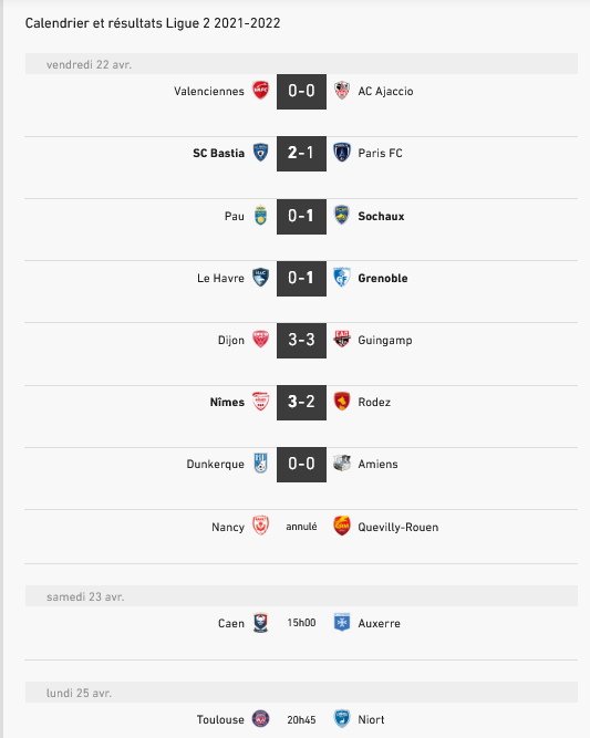 Calendrier et résultats Ligue 2 2021-2022 - Football.jpg