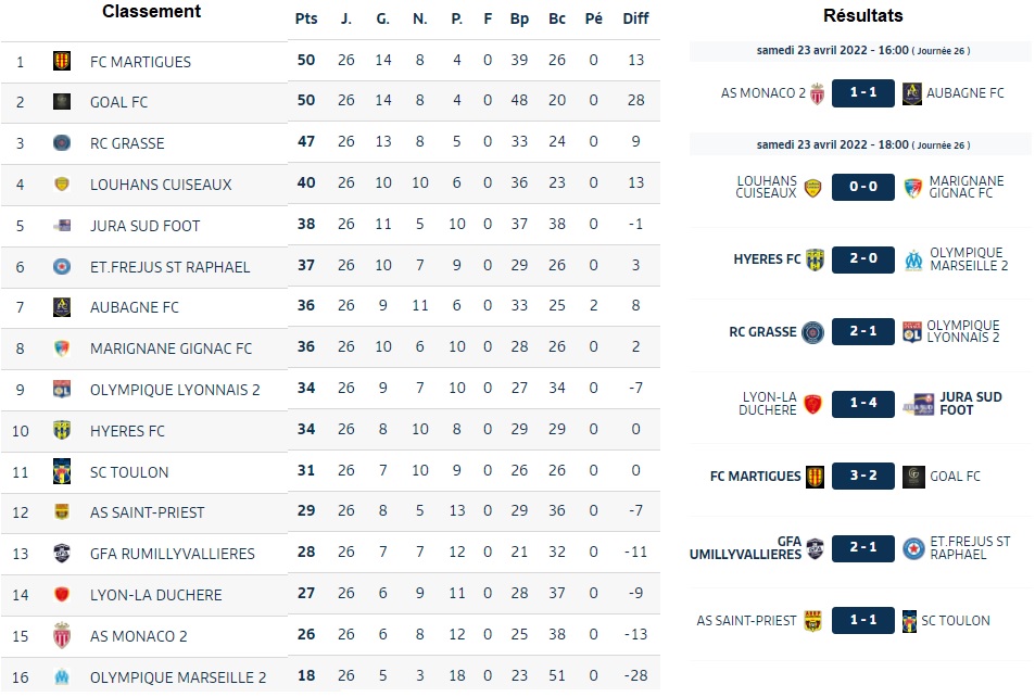 Classement 26° J.jpg