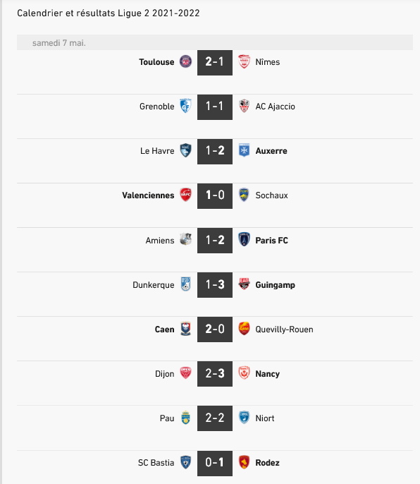 Calendrier et résultats Ligue 2 2021-2022 - Football.jpg