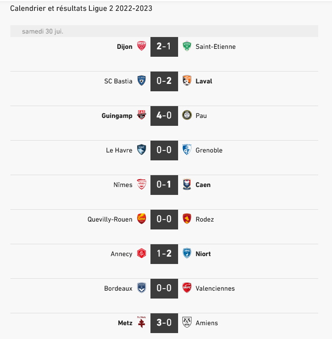 Calendrier et résultats Ligue 2 2022-2023 - Football.jpg