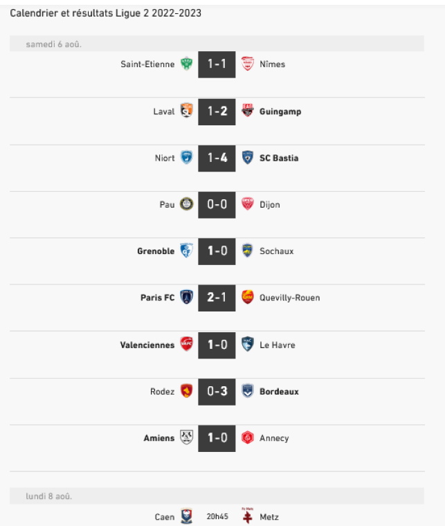 Calendrier et résultats Ligue 2 2022-2023 - Football.jpg