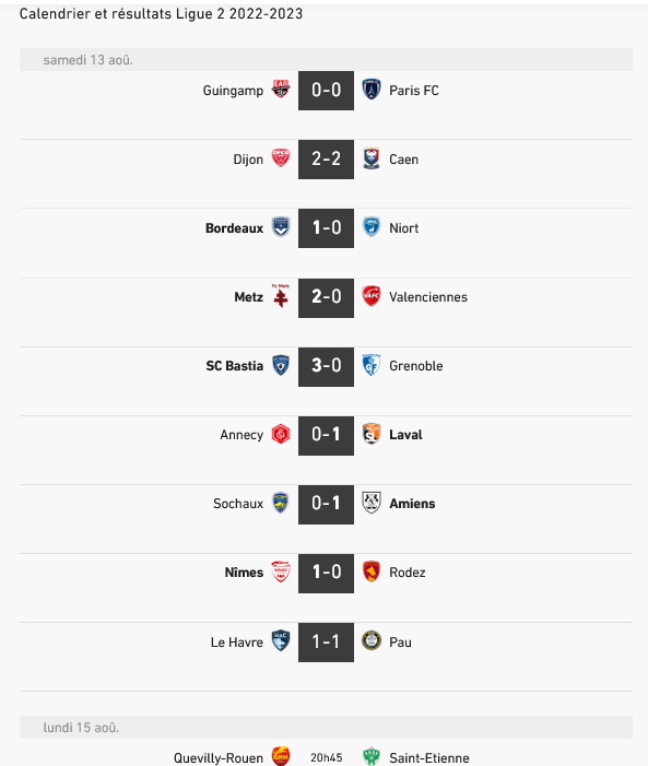 Calendrier et résultats Ligue 2 2022-2023 - Football.jpg