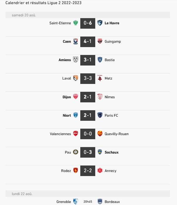 Calendrier et résultats Ligue 2 2022-2023 - Football.jpg