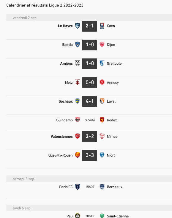 Calendrier et résultats Ligue 2 2022-2023 - Football.jpg