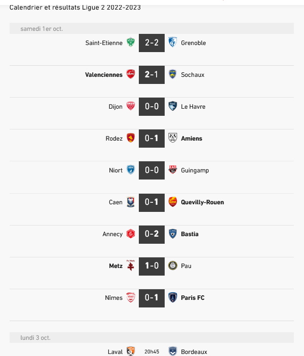 Calendrier et résultats Ligue 2 2022-2023 - Football.jpg