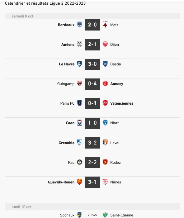 Calendrier et résultats Ligue 2 2022-2023 - Football.jpg