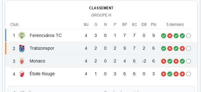 ASMrésultats europa league - Recherche Google.jpg