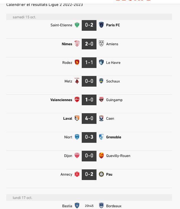 Calendrier et résultats Ligue 2 2022-2023 - Football.jpg