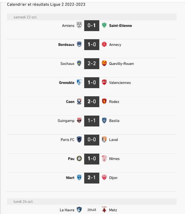 Calendrier et résultats Ligue 2 2022-2023 - Football.jpg