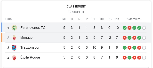 Monaco résultats europa league - Recherche Google.jpg