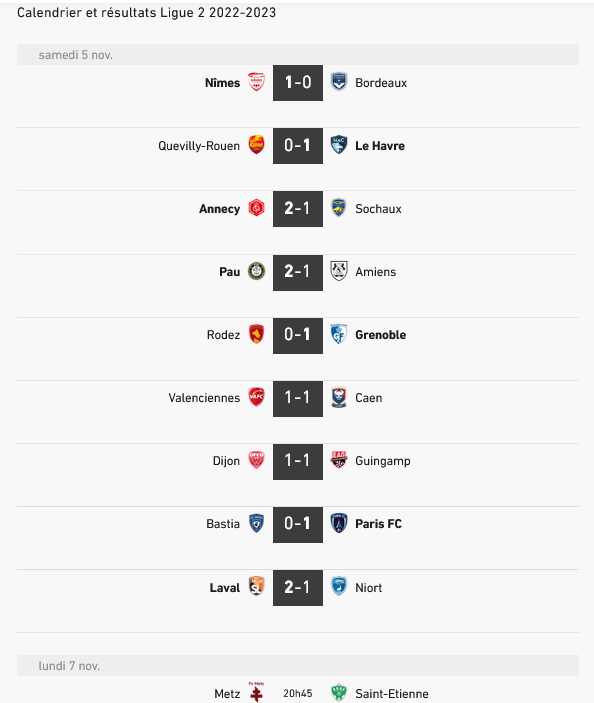 Calendrier et résultats Ligue 2 2022-2023 - Football.jpg