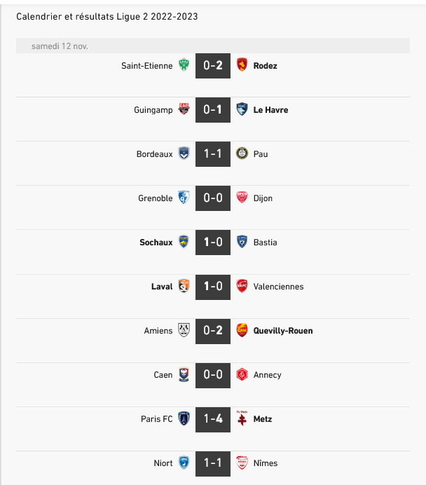 Calendrier et résultats Ligue 2 2022-2023 -.jpg