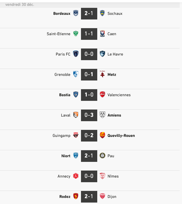 Calendrier et résultats Ligue 2 2022-2023 - Football.png