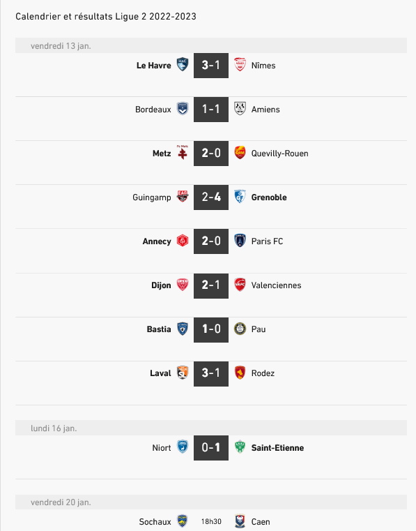 Calendrier et résultats Ligue 2 2022-2023 - Football.jpg