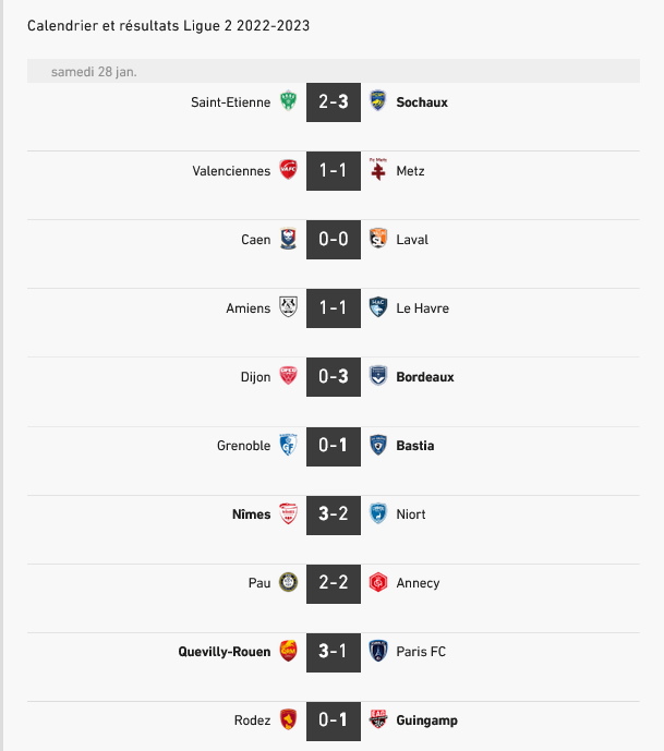 Calendrier et résultats Ligue 2 2022-2023 - Football.jpg