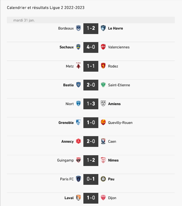 Calendrier et résultats Ligue 2 2022-2023 - Football.jpg