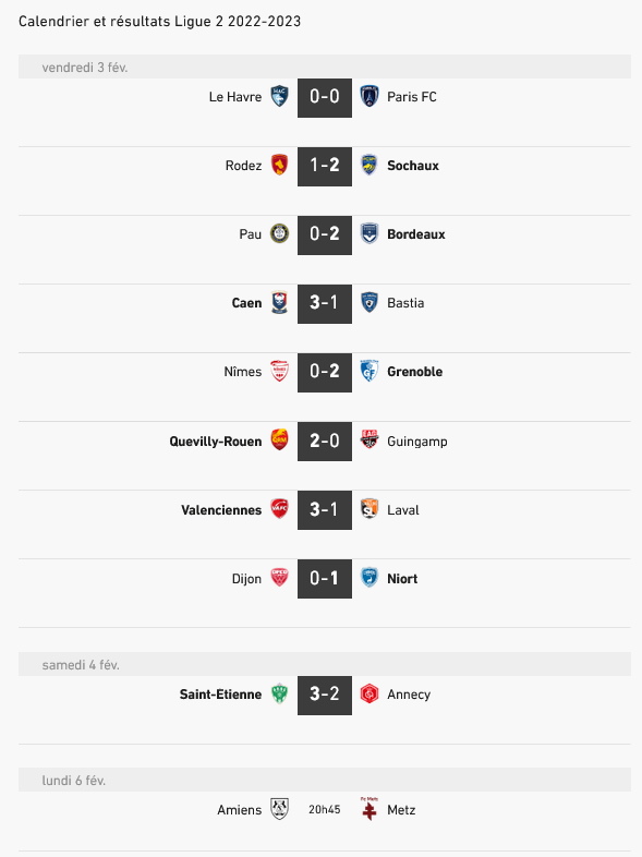 Calendrier et résultats Ligue 2 2022-2023 - Football.jpg