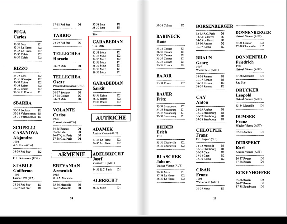 Dictionnaire des footballeurs étrangers 4.jpg2.jpg