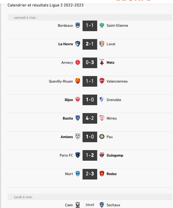 Calendrier et résultats Ligue 2 2022-2023 - Football.jpg